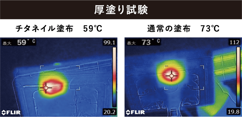 厚塗り試験